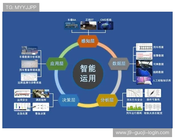 探索9游会ag官方国际站的安全保障措施与用户体验提升策略